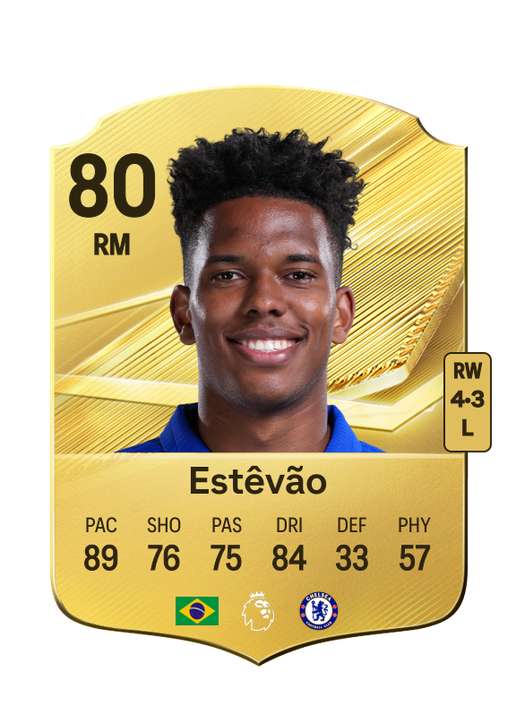 Estêvão
