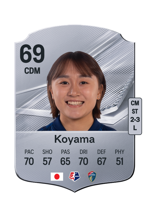 Koyama