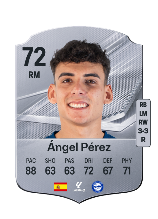 Ángel Pérez
