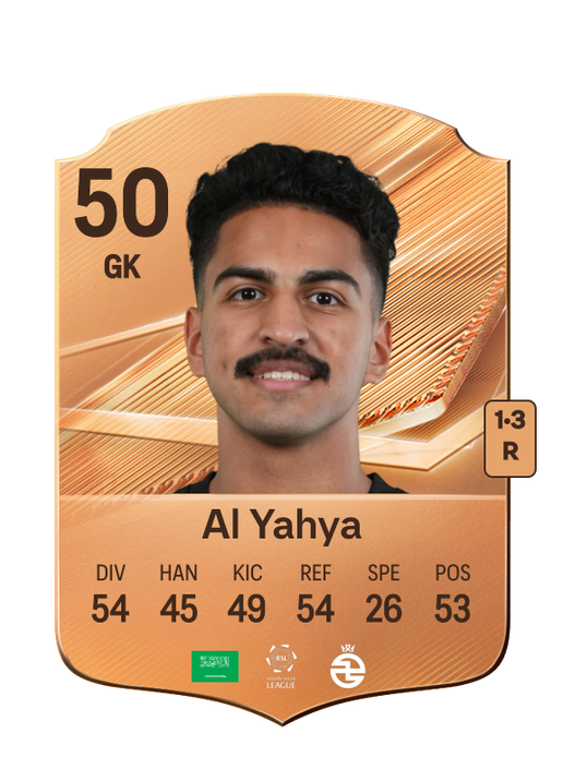Al Yahya