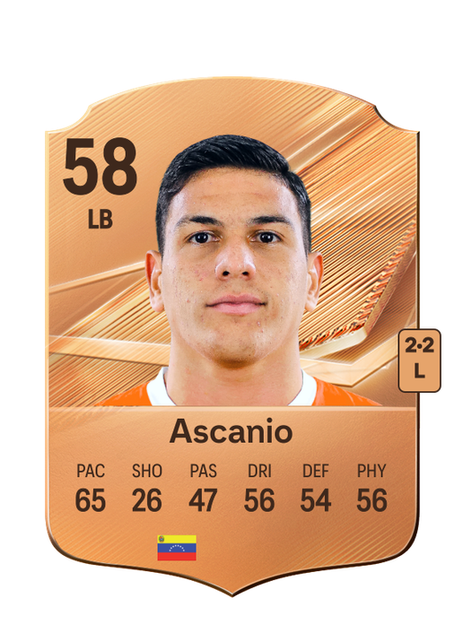 Ascanio