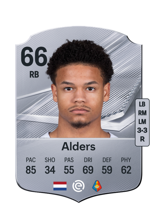 Alders