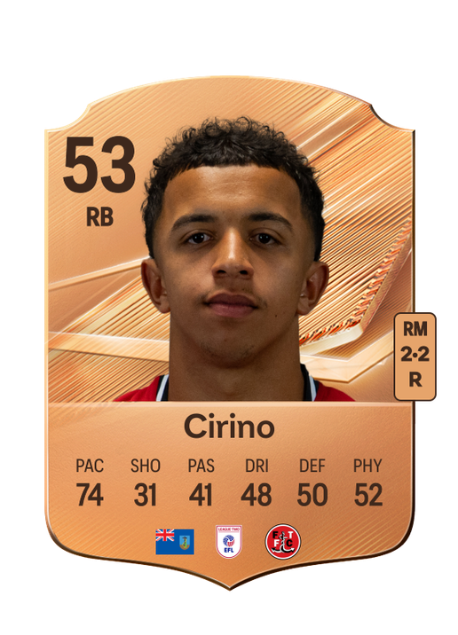 Cirino