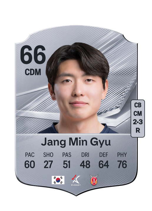 Jang Min Gyu