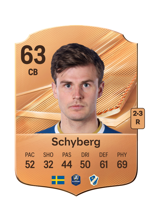 Schyberg