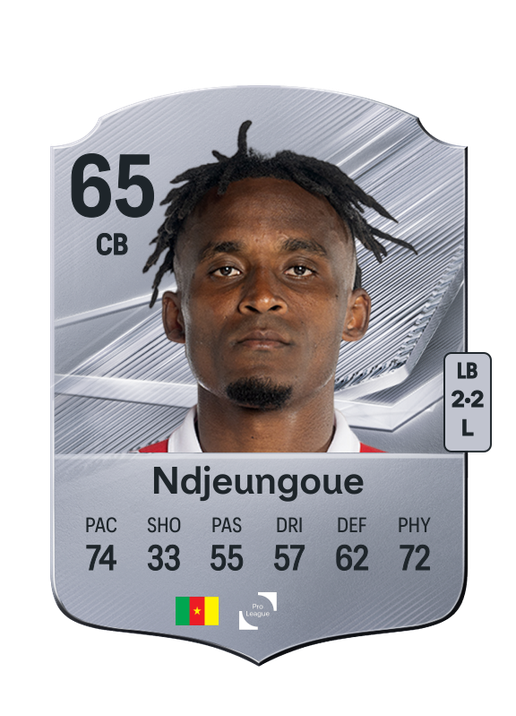 Ndjeungoue