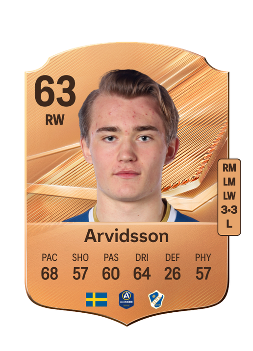 Arvidsson