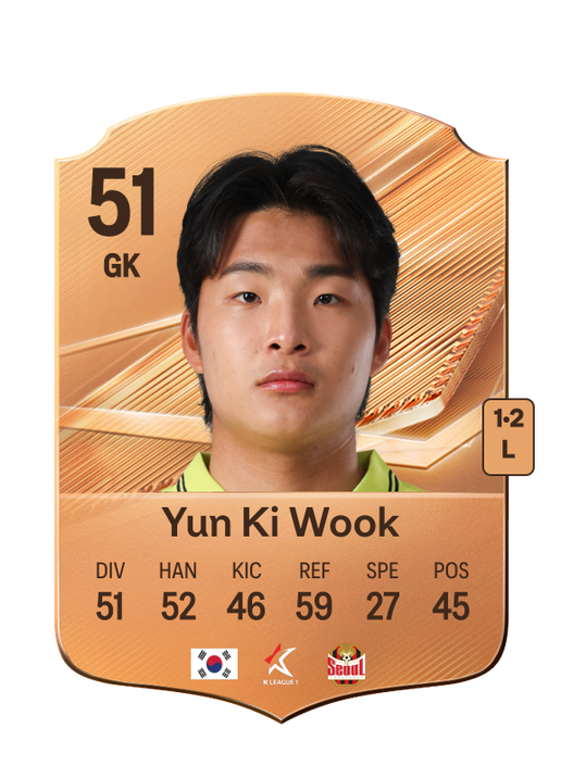 Yun Ki Wook