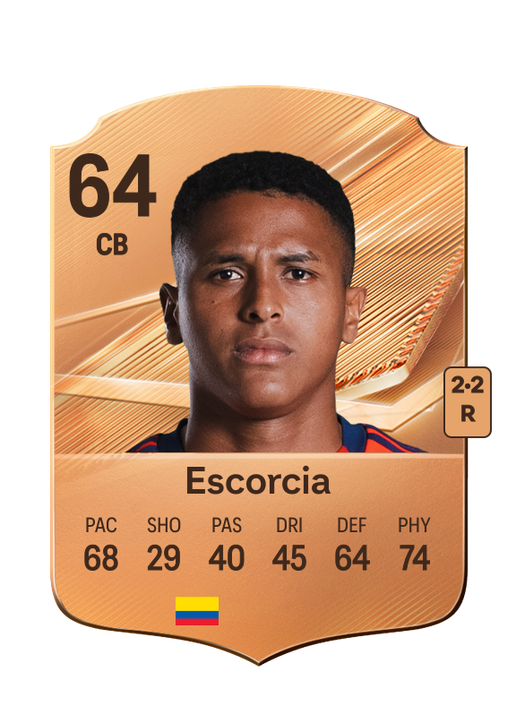 Escorcia
