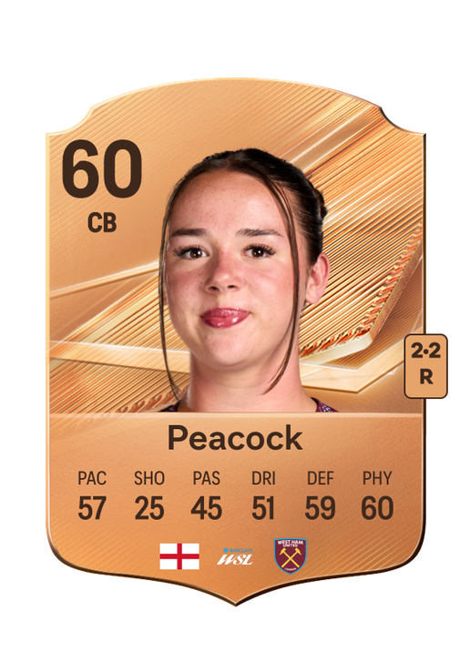 Peacock