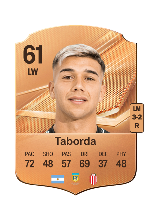 Taborda