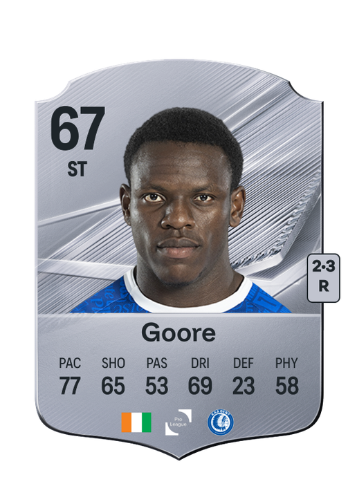 Goore