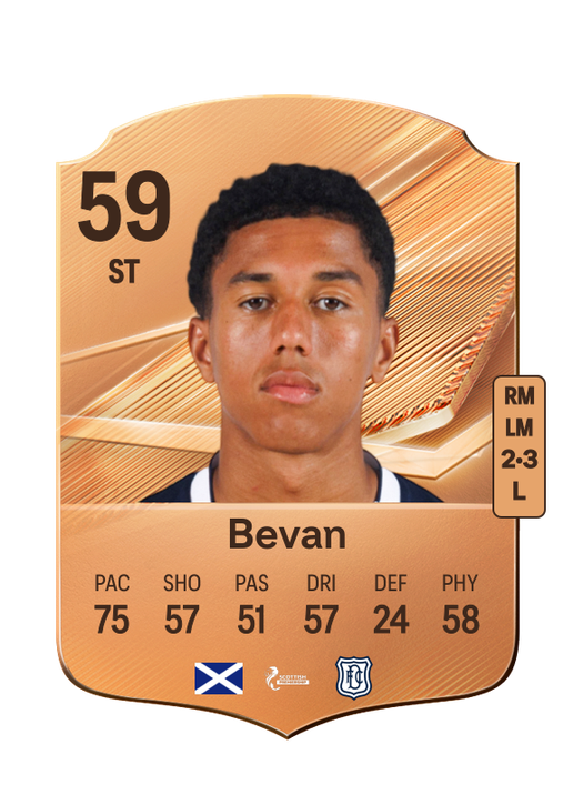 Bevan