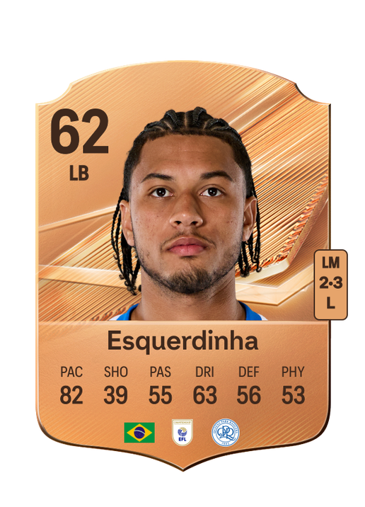 Esquerdinha