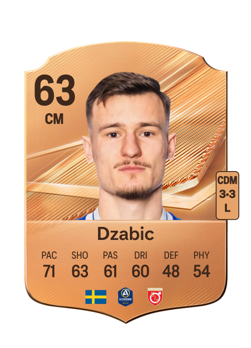 Dzabic