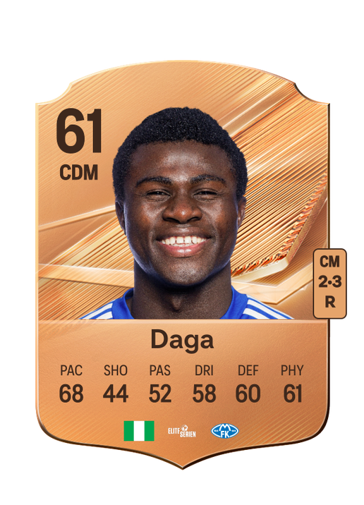 Daga