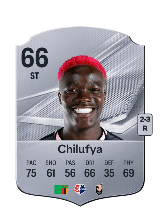 Chilufya