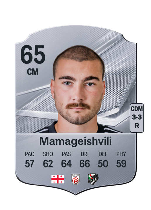 Mamageishvili