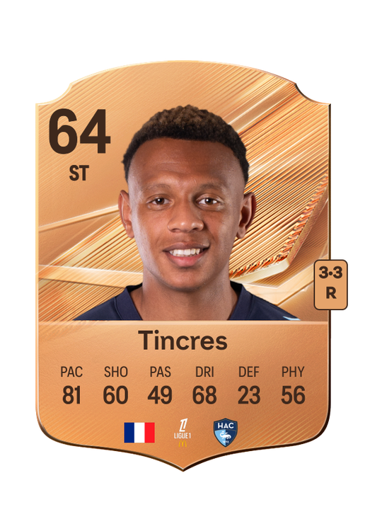 Tincres