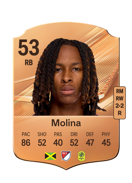 Molina