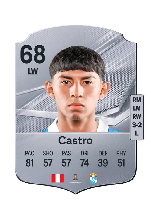 Castro
