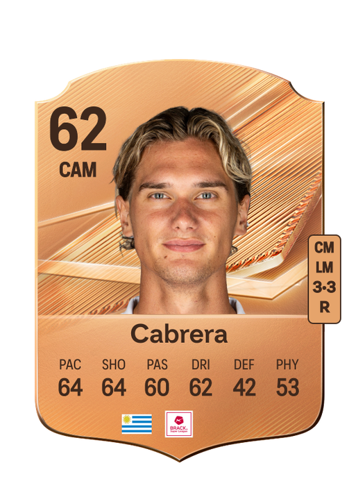 Cabrera