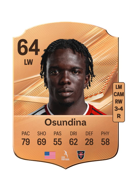 Osundina