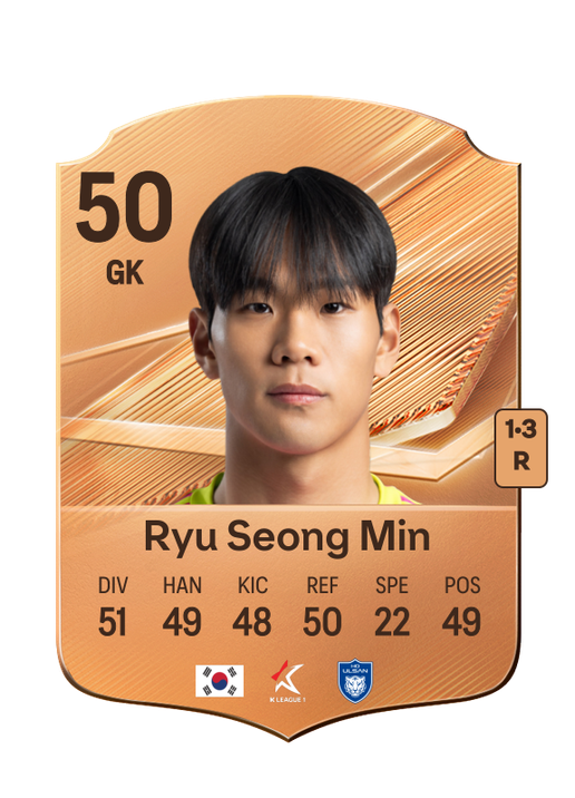 Ryu Seong Min