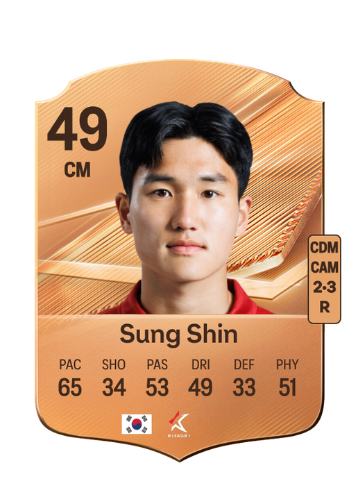 Sung Shin
