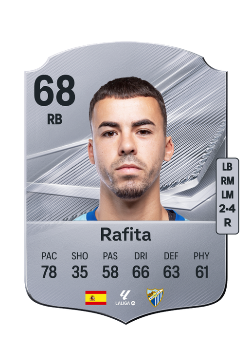 Rafita