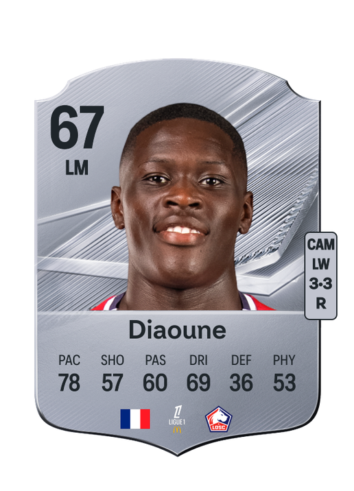 Diaoune