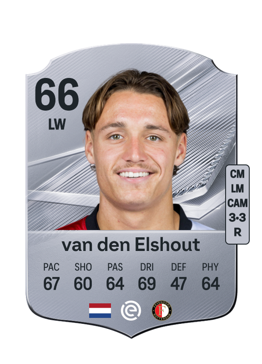 van den Elshout