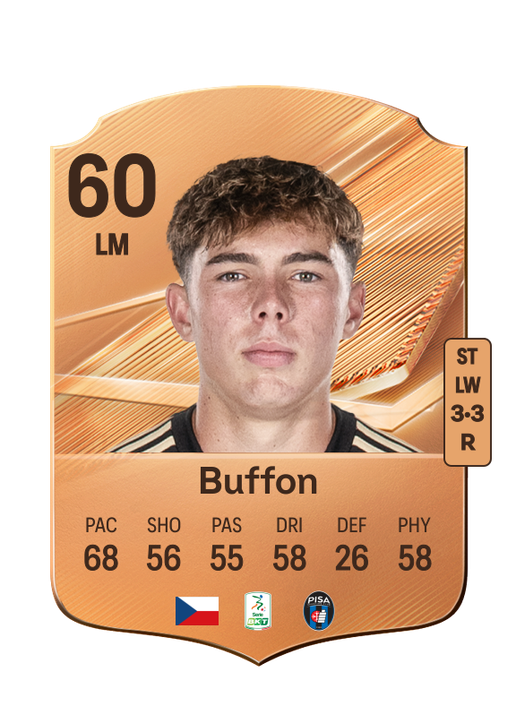 Buffon