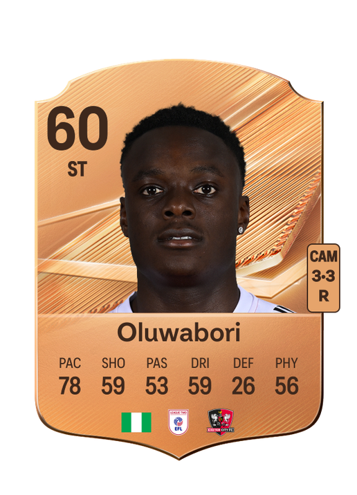 Oluwabori