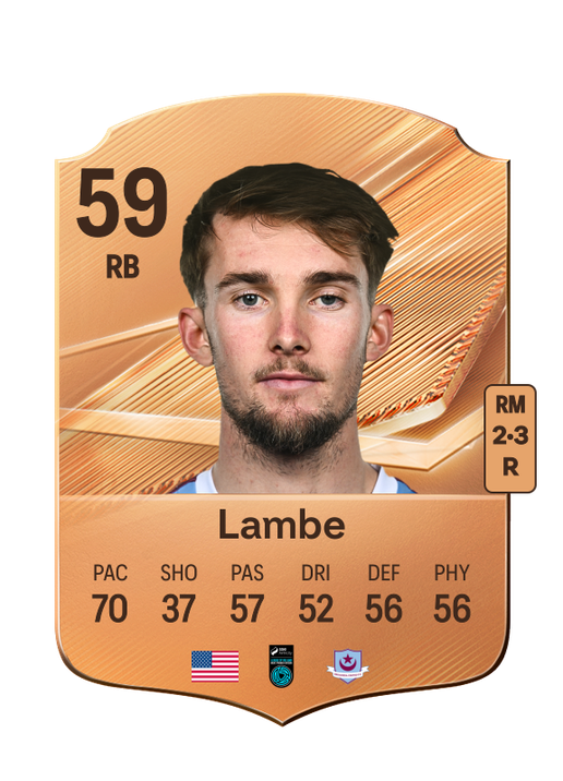 Lambe