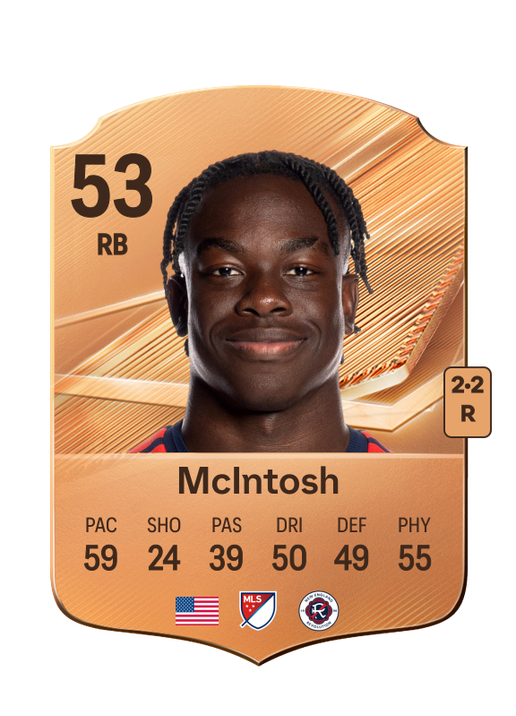 McIntosh