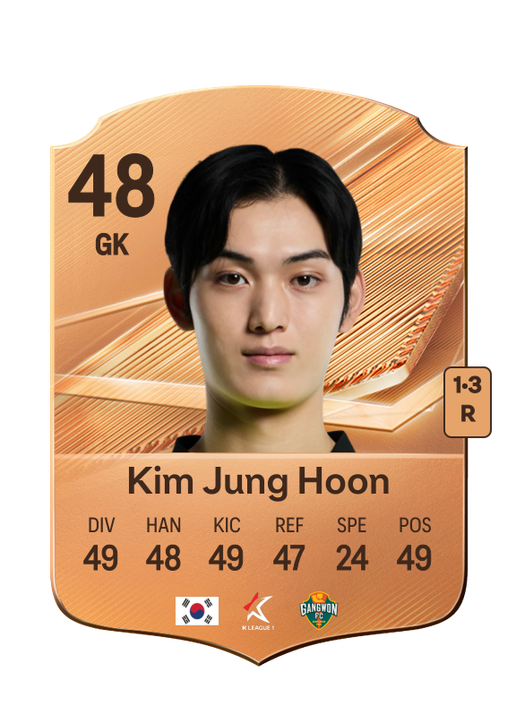 Kim Jung Hoon