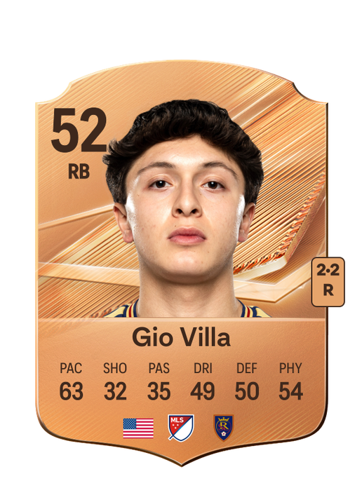 Gio Villa