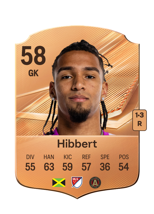 Hibbert