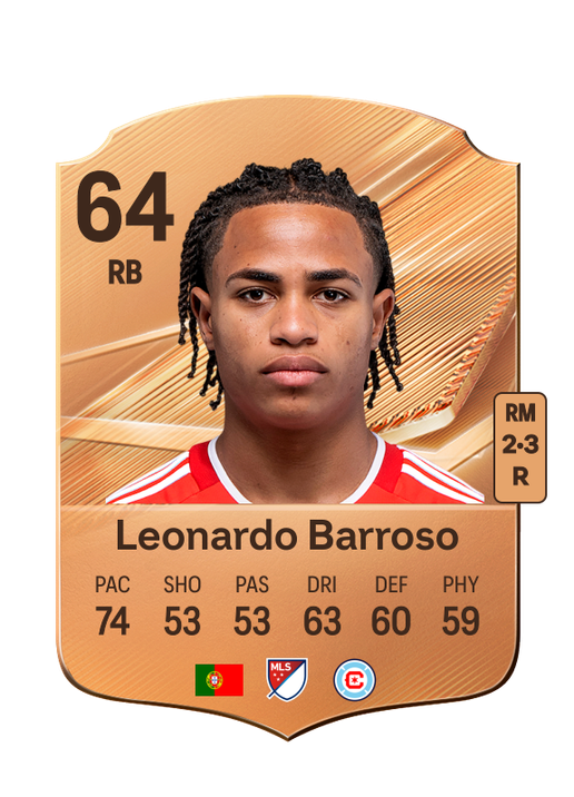 Leonardo Barroso