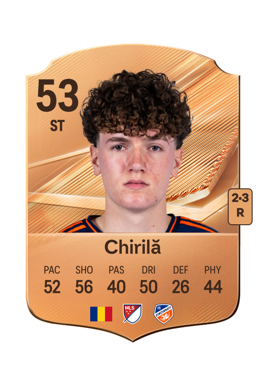 Chirilă