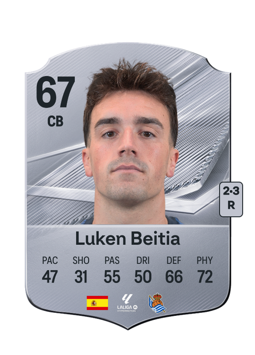 Luken Beitia