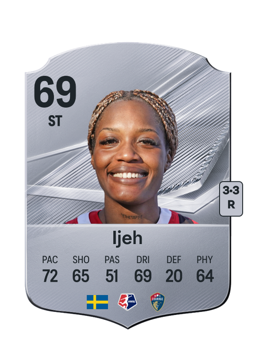 Ijeh