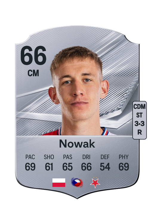 Nowak