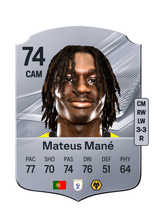 Mateus Mané