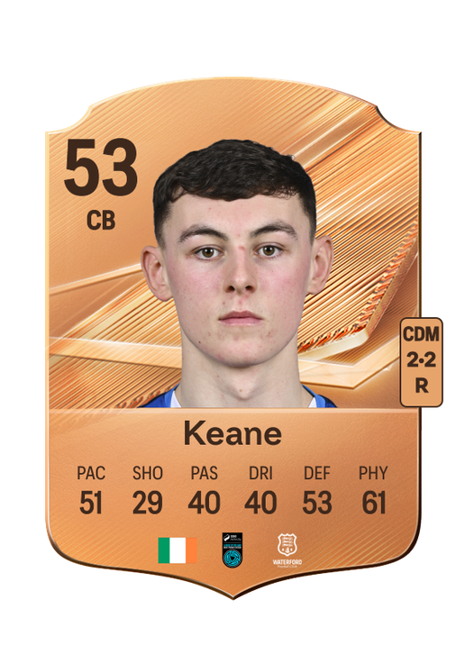 Keane
