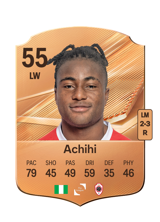 Achihi