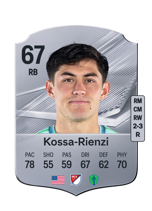 Kossa-Rienzi