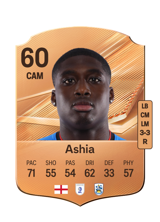 Ashia
