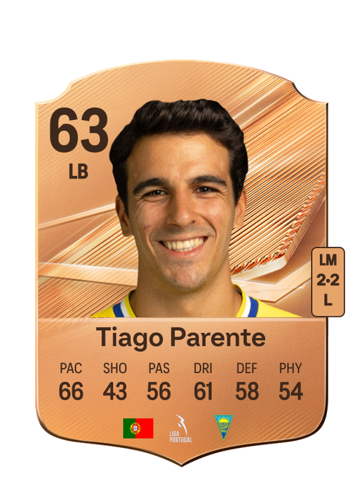 Tiago Parente